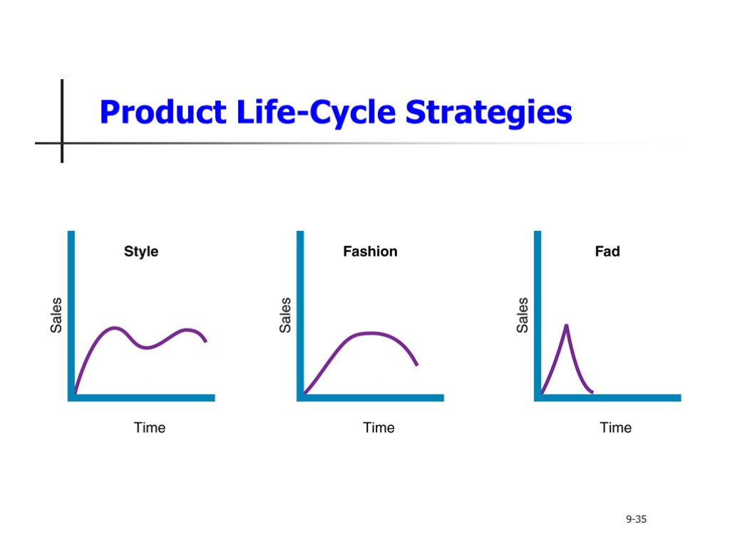 Product Life-Cycle Strategies 9-35